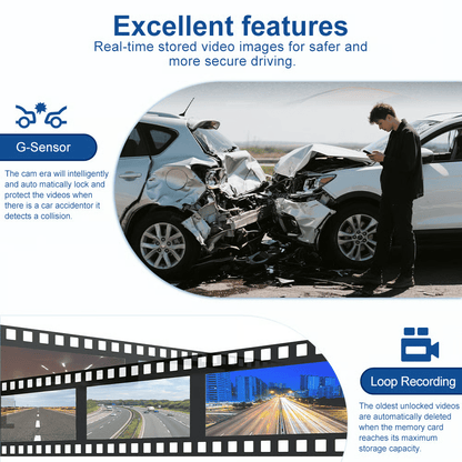 Dailyardtool¬Æ 360¬∞ Car DVR WiFi 4Channels Dash Cam Video Recorder