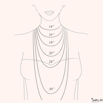 Zodiac Necklaces