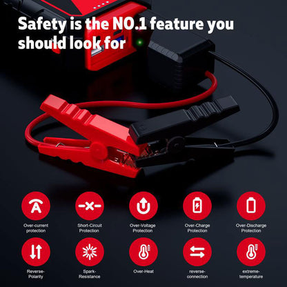 Dailyardtool¬Æ Jump Starter Battery Pack