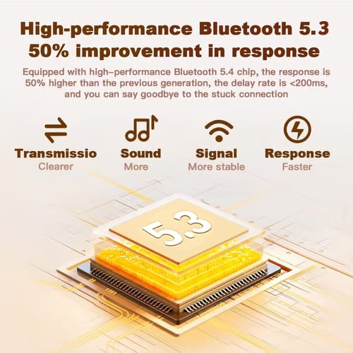 üíïüòçBluetooth 5.3 Receiver ‚Äì Upgrade Old Speakers to Wireless Audio