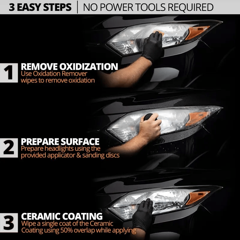 üèÜ 35K+ SOLD! üöóHeadlight Restoration Kit | 2‚ÄêStep No‚ÄêSand Formula for Crystal Clear Lights ‚ú®