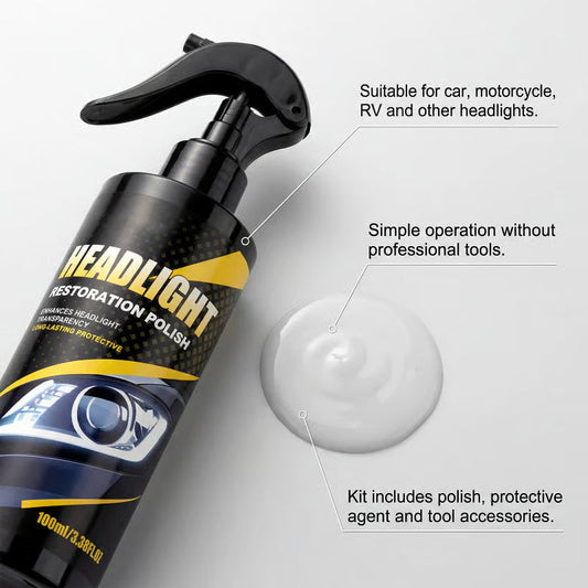 üèÜ 35K+ SOLD! üöóHeadlight Restoration Kit | 2‚ÄêStep No‚ÄêSand Formula for Crystal Clear Lights ‚ú®
