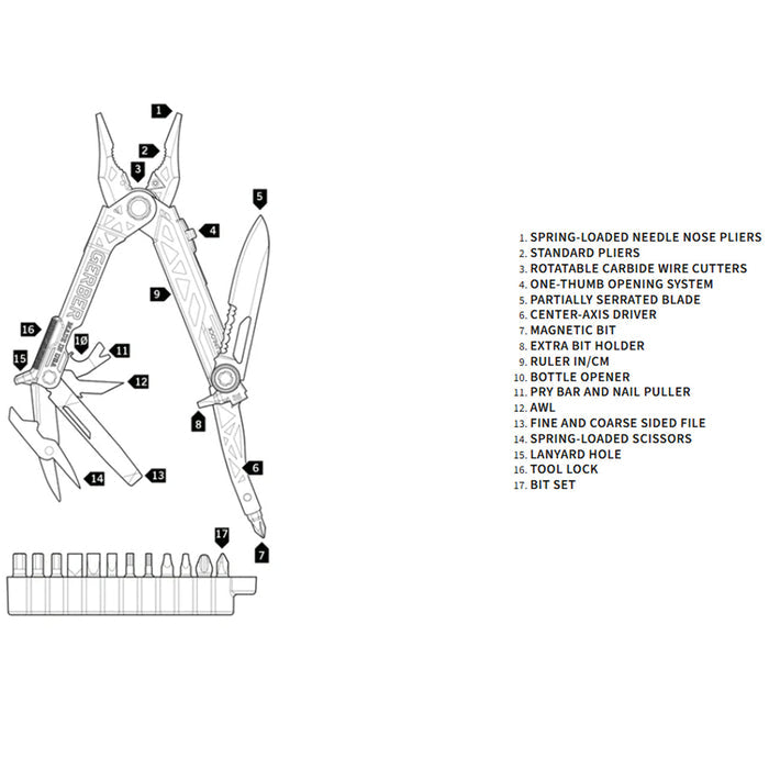 Center-Drive Multi-tool