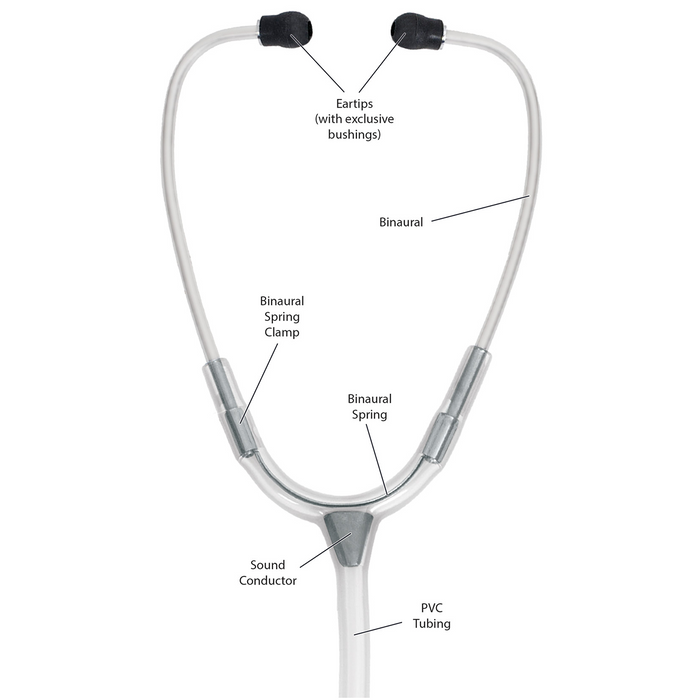 Clinical Lite Tactical Stethoscope