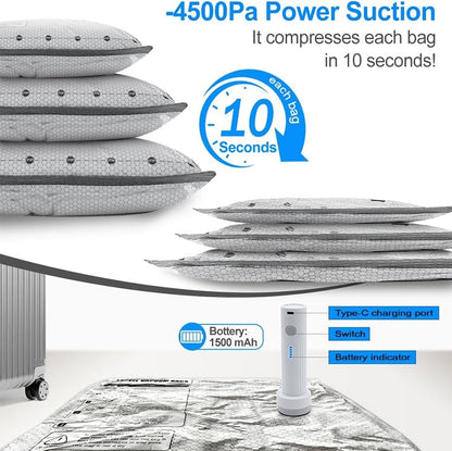 üéÅ Cordless Travel Vacuum Storage Compression Bag Set