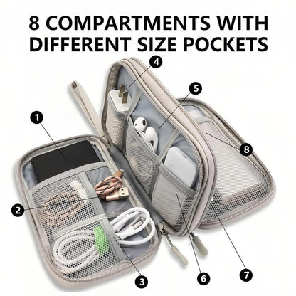 üî•Travel Cable Organizer Pouch, Double Layers All-in-One Storage Bag for Cord