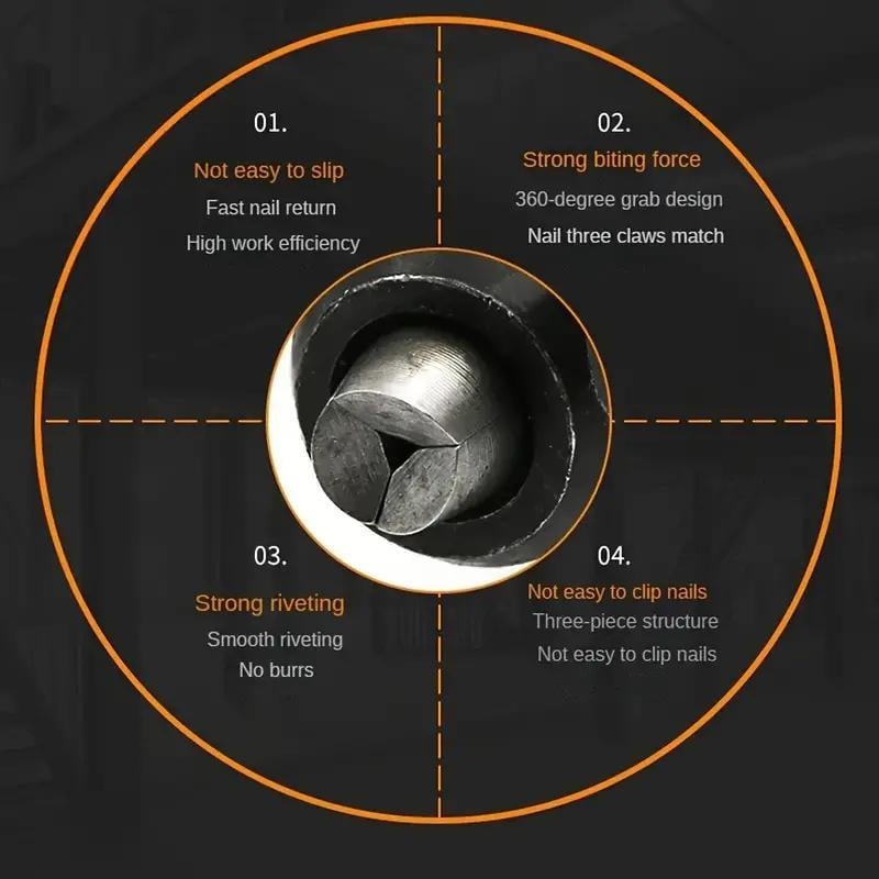 Dailyardtool¬Æ Electric Rivet Nut Gun Drill Adapter