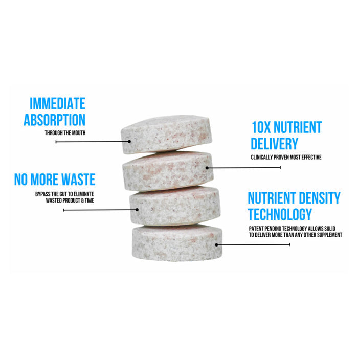 Electrolyte Lozenges information