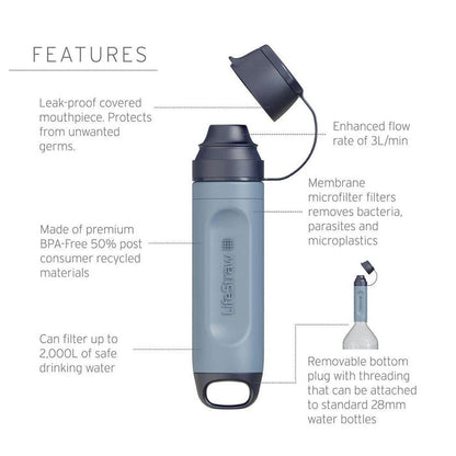 LifeStraw Peak Series Solo Water Filter