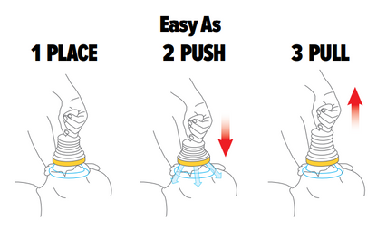 LifeVac Kit Instructions