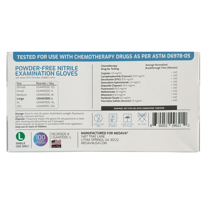 Nitrile Exam Gloves, bottom of box