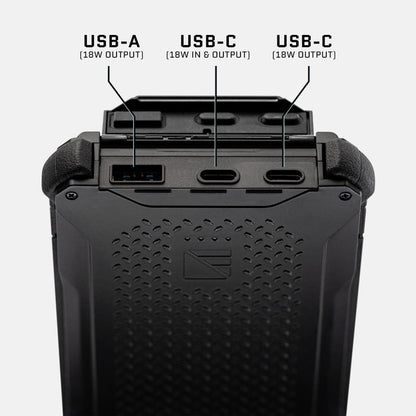 Poseidon Pro Indestructible Portable Charger