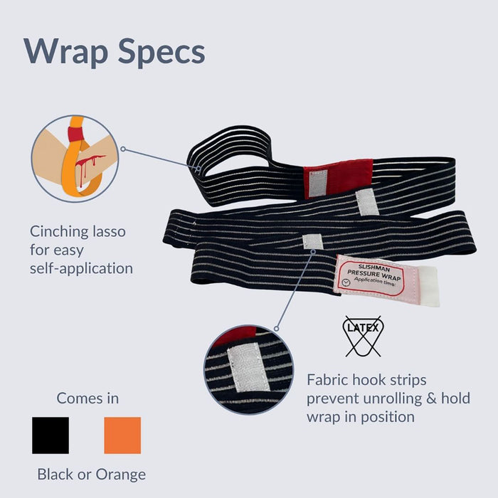 Slishman Pressure Wrap, black, specs